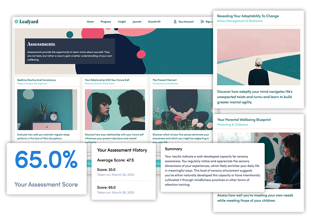 Leafyard's interactive wellbeing assessment tools for data-driven digital EAP insights