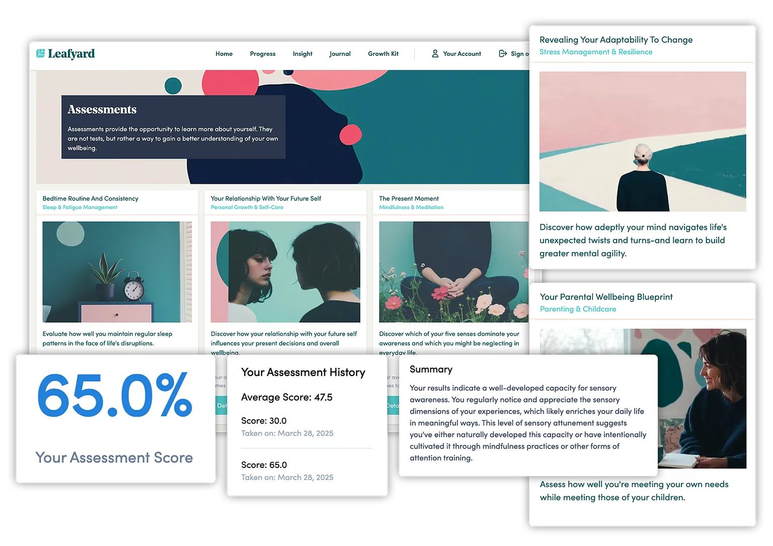 Leafyard's interactive wellbeing assessment tools for data-driven digital EAP insights