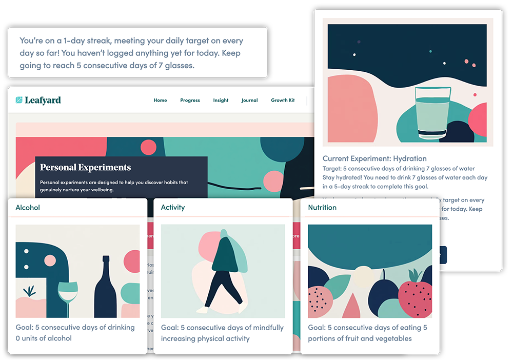 Leafyard's five-day personal experiments interface for data-driven digital EAP